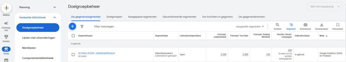 Doelgroepbeheer Remarketing Google Ads